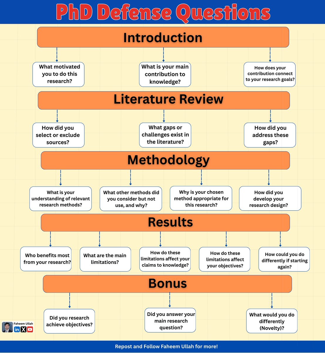 أ.د . خالد الغملاس tweet media