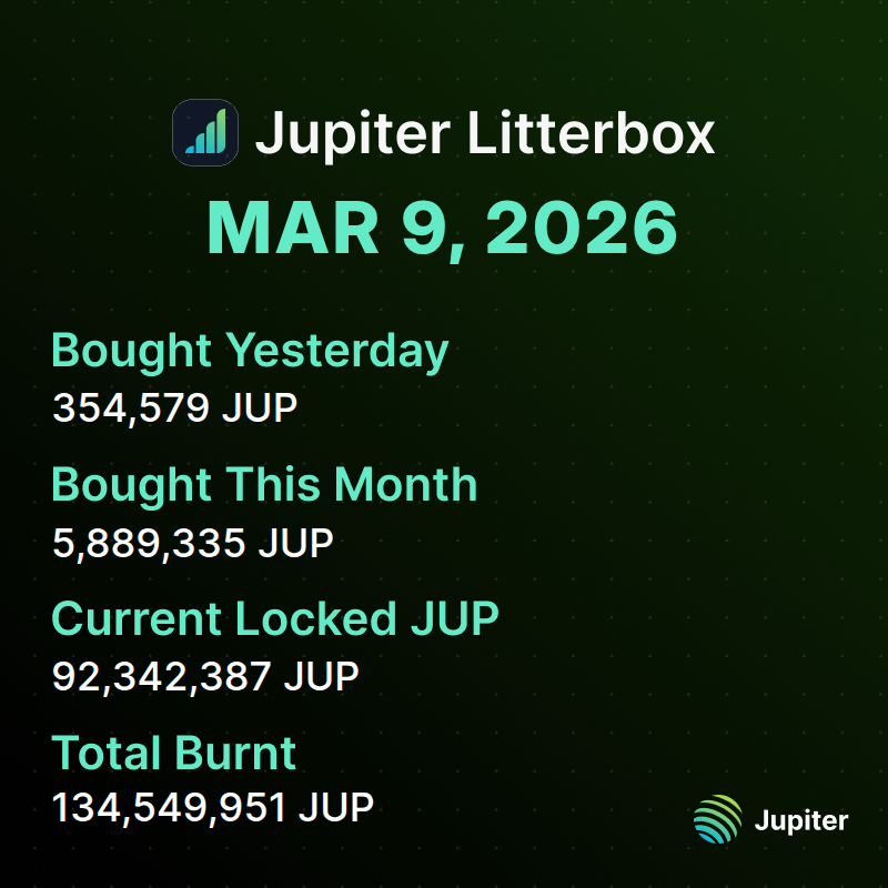 Jupiter Litterbox Trust tweet media