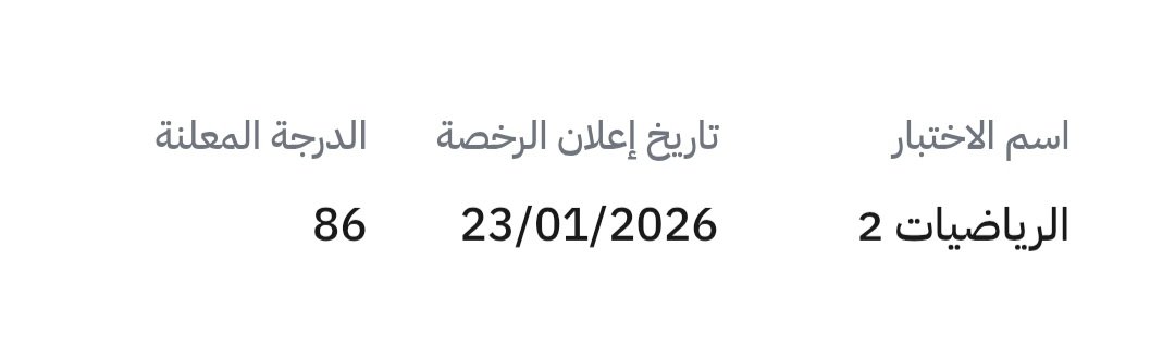 ahmed alghanmi tweet media