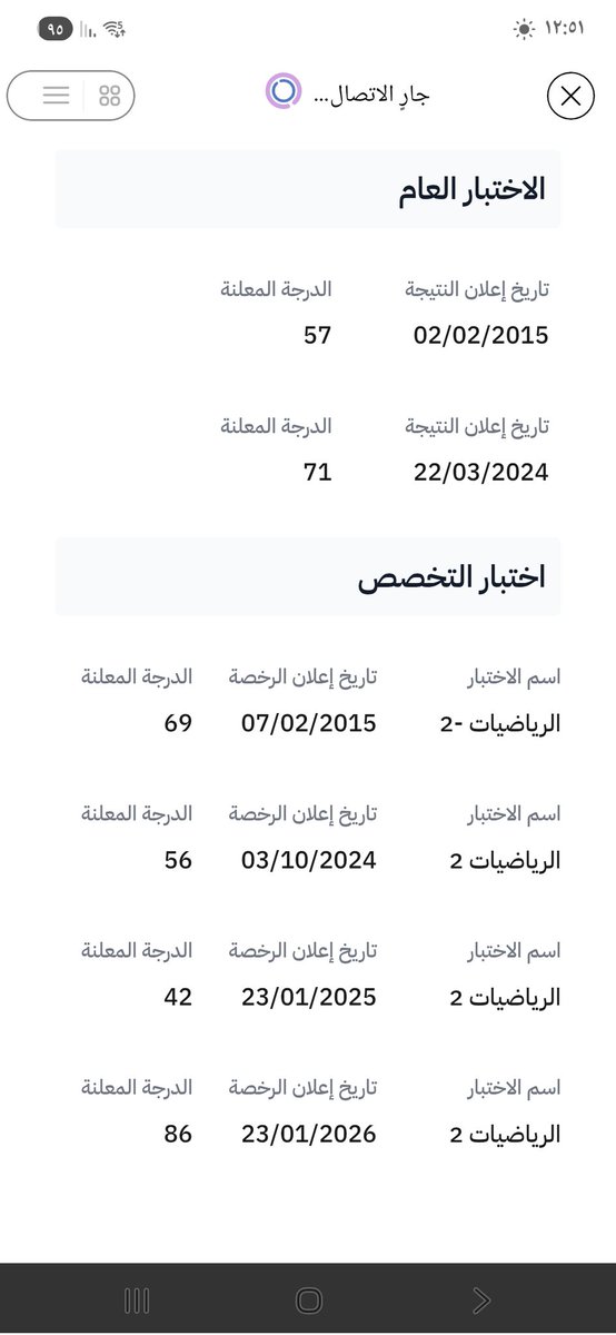 ahmed alghanmi tweet media