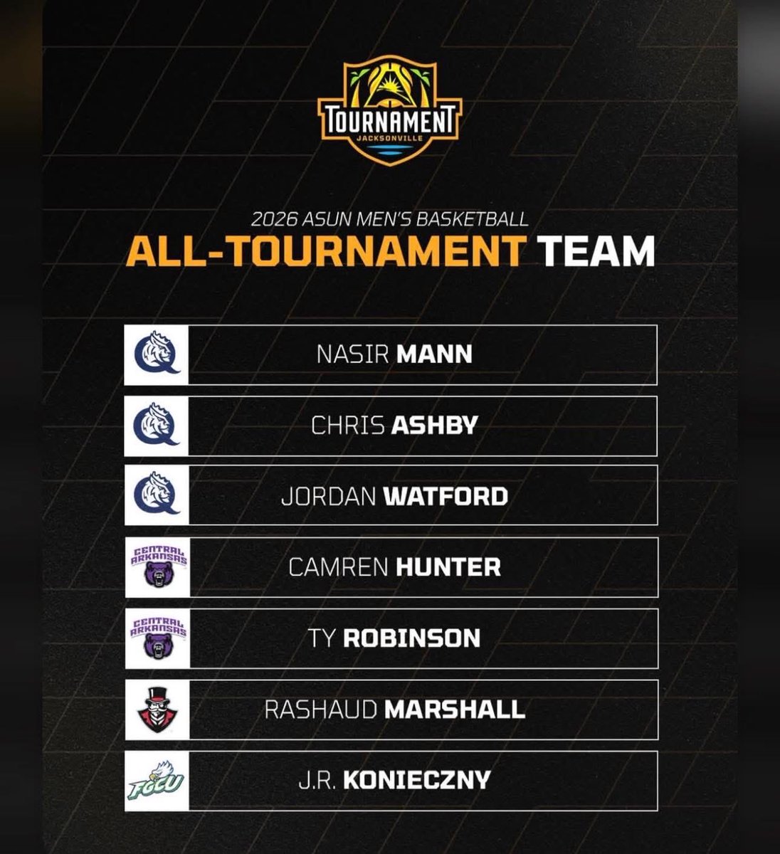 Lancaster Bruins Basketball tweet media