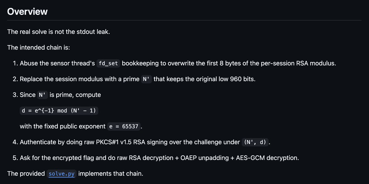 Brendan Dolan-Gavitt tweet media