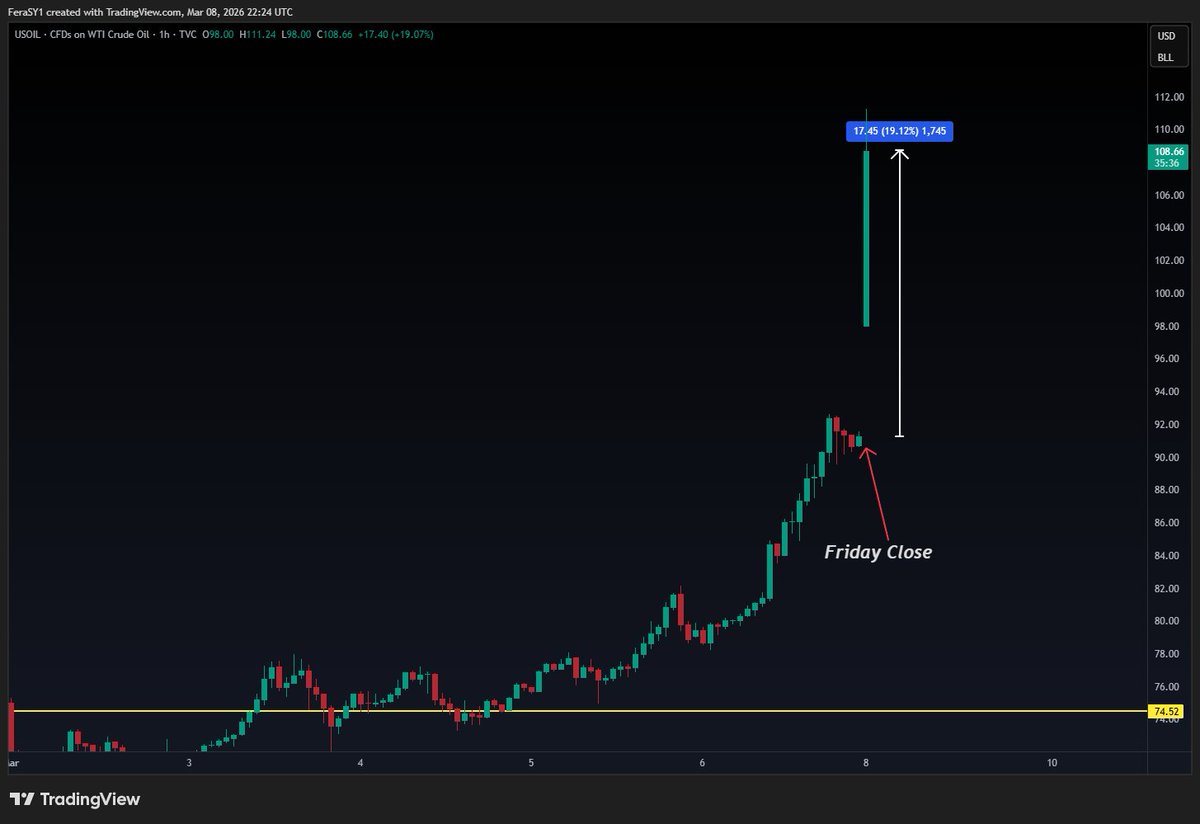 Crypto Feras  tweet media