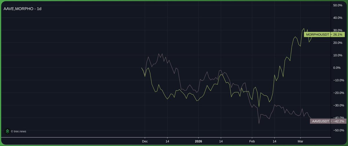Krader.eth tweet media
