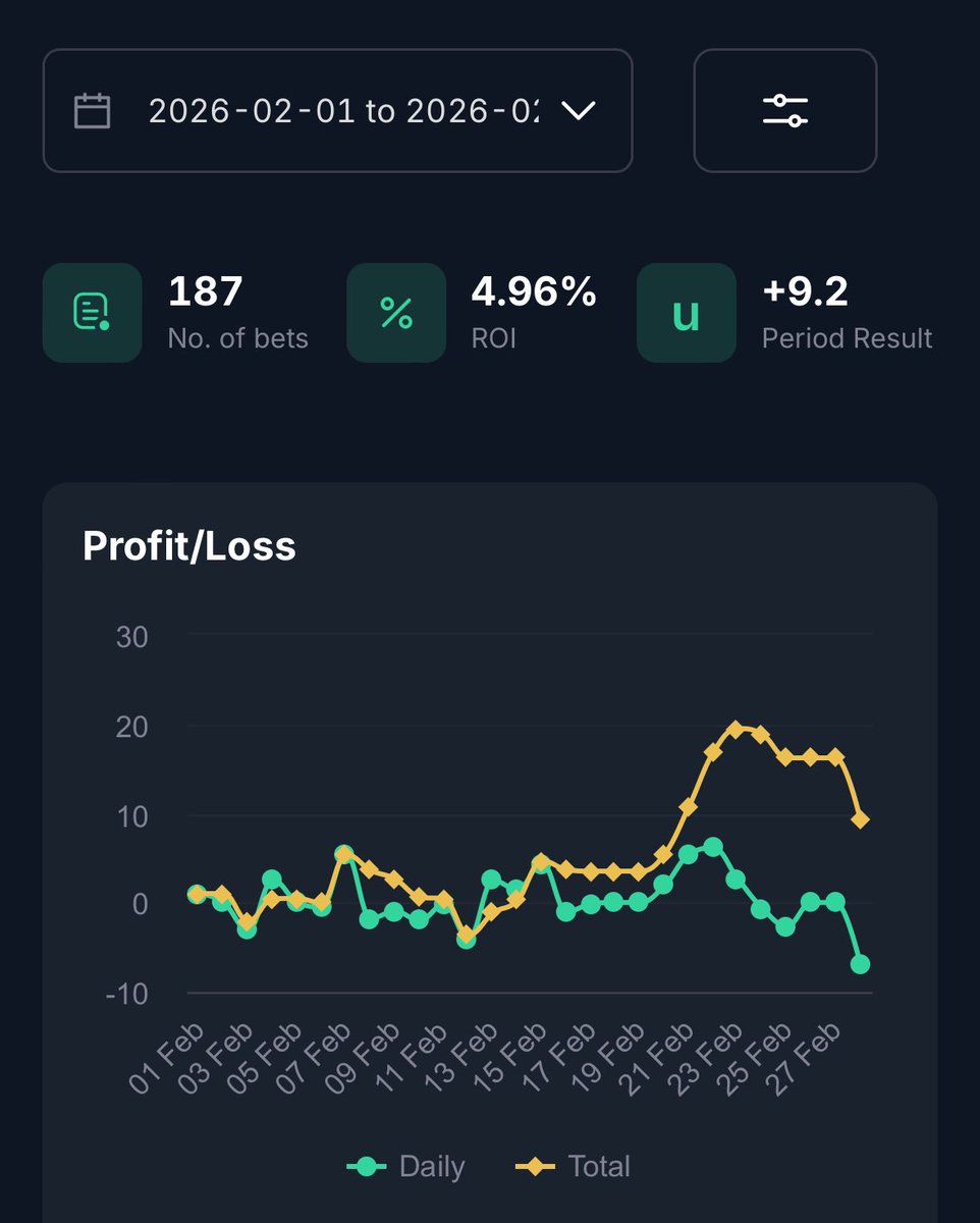 MWValueBets tweet media