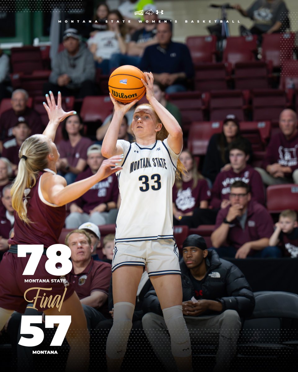 MSUBobcatsWBB's tweet photo. On to the semis! 😼

#4Eachother | #GoCatsGo https://t.co/kXNx2iDBx9