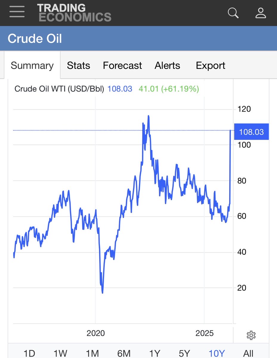 Stuart Bonathan tweet media