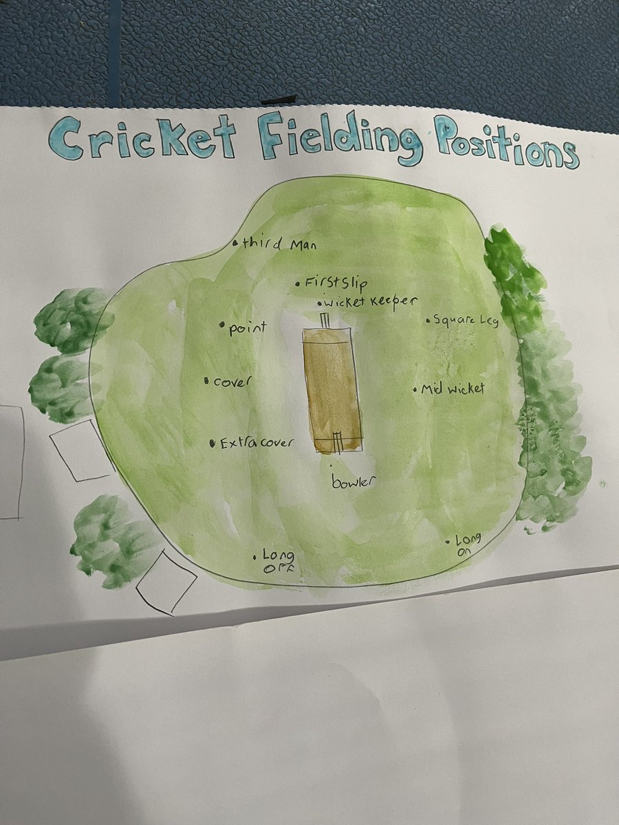 Chris Bullen tweet media