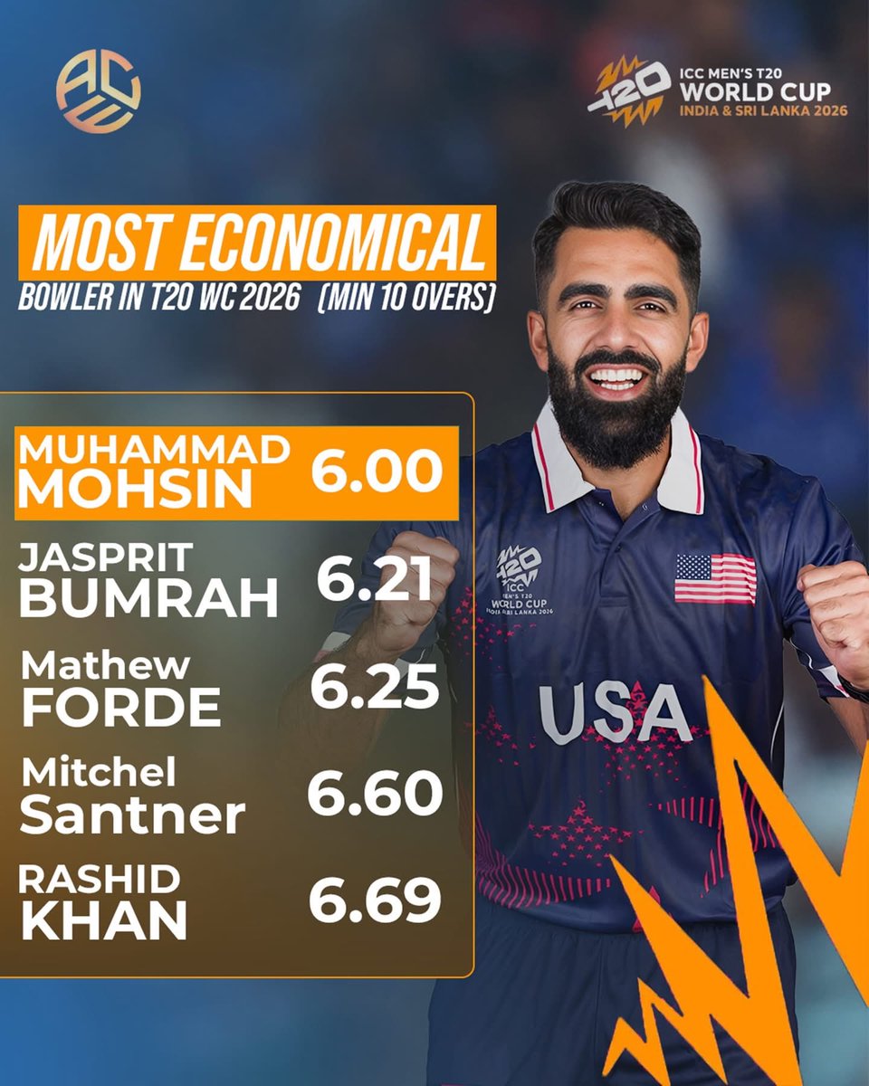 Muhammad Mohsin 🇵🇰🇺🇸 tweet media