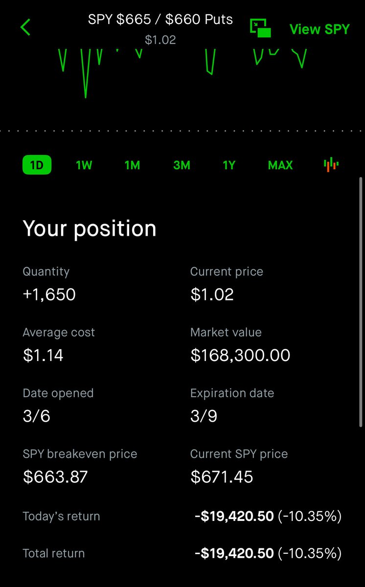 The Macro Contrarian tweet media