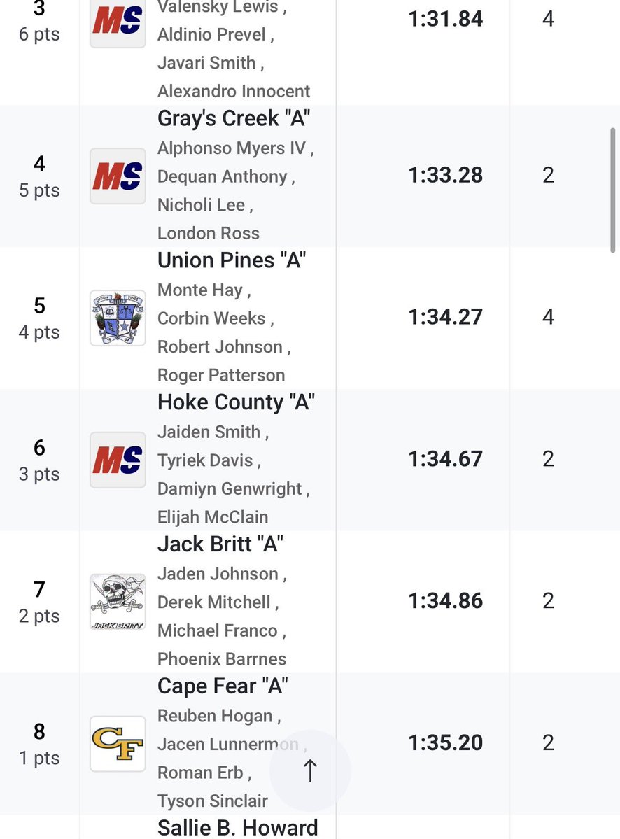 Phoenix Barnes tweet media