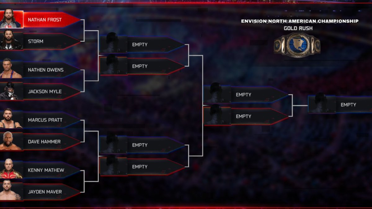 GFWonX's tweet photo. THE BRACKETS ARE SET

#GFWENVISION https://t.co/4ZRgsctnfi