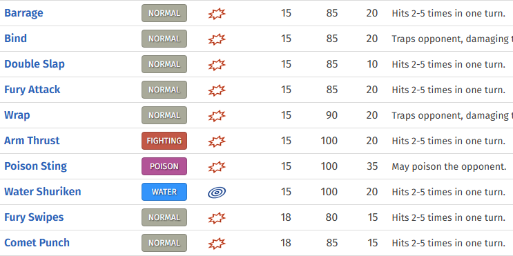 claygod___'s tweet photo. can someone explain to me why all of the that hit 2-5 times vary in power and accuracy??? https://t.co/O0i91rft7Y