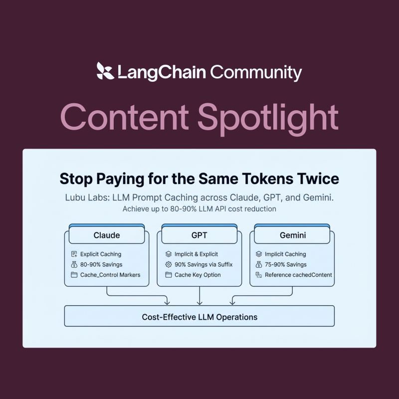 LangChain OSS tweet media