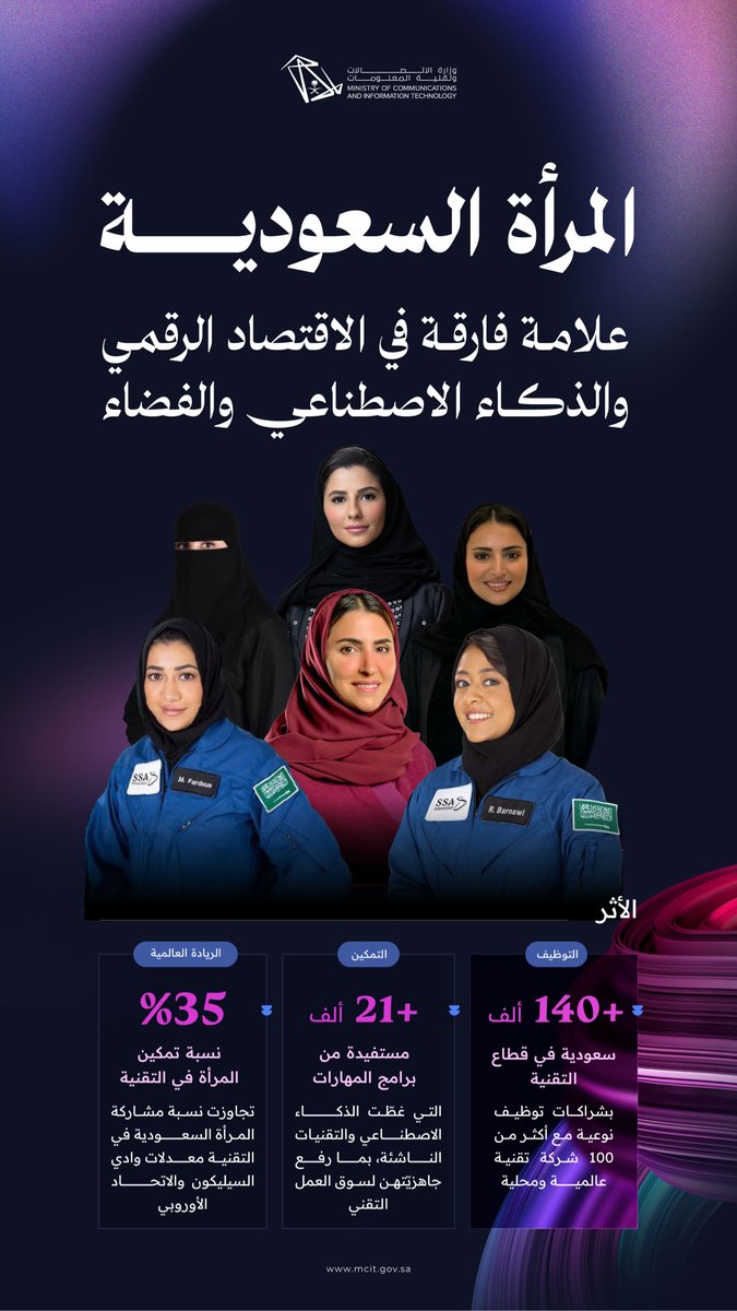 وزارة الاتصالات وتقنية المعلومات tweet media