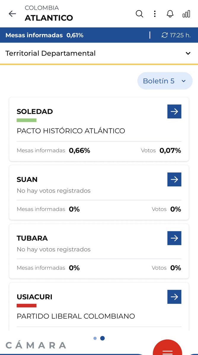 Susana De León tweet media