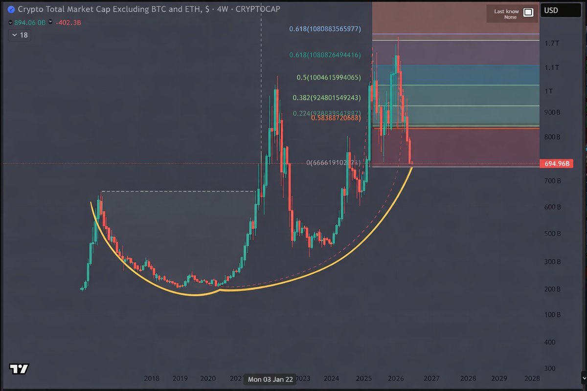 end of year could be funny #total3