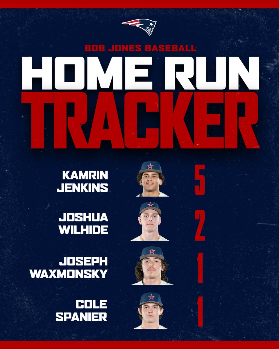 Bob Jones Baseball tweet media