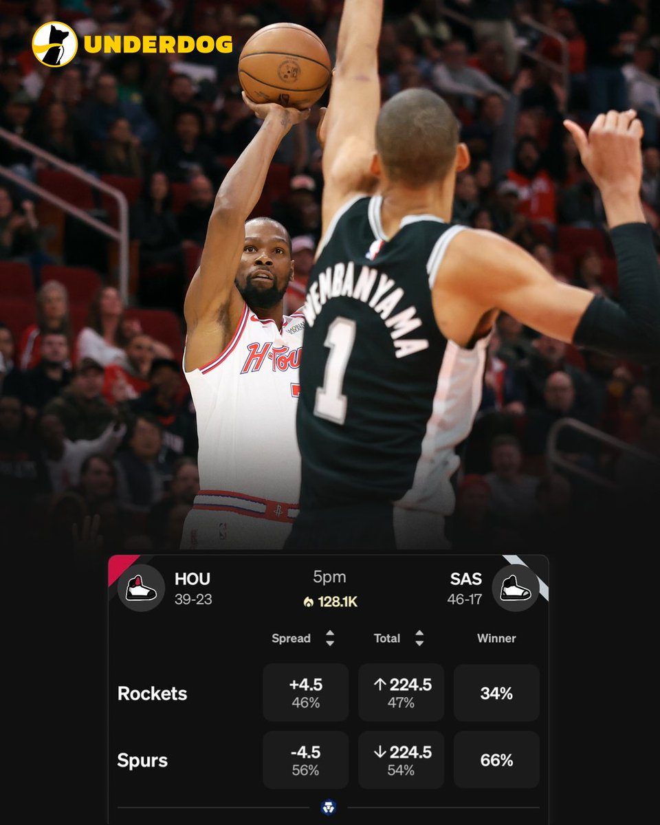 Underdog NBA tweet media