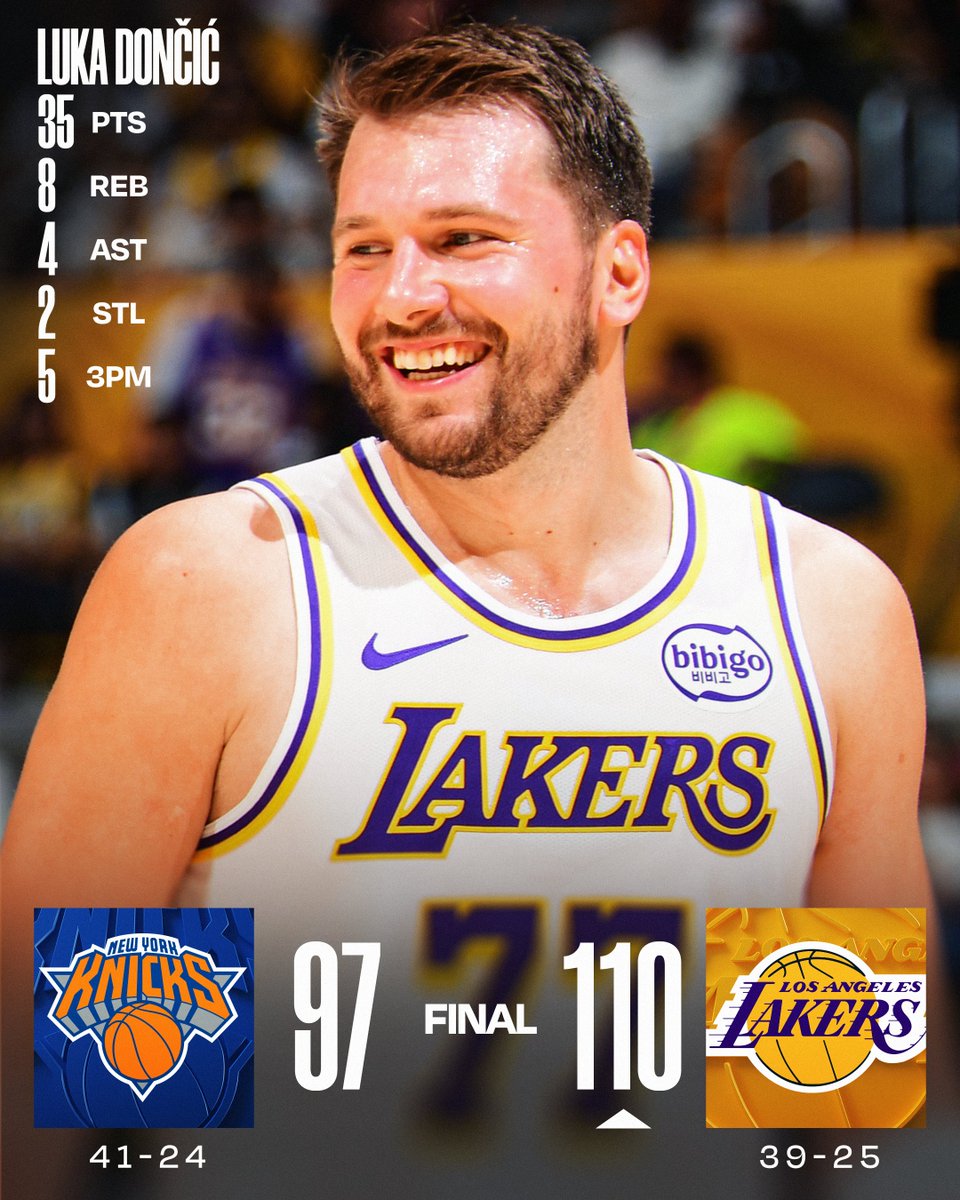 🏀 SUNDAY'S FINAL SCORES 🏀

Bam joins Dwyane Wade as the only players in Heat franchise history to reach 10,000 career regular season points as the @MiamiHEAT win at home!

Tyler Herro: 25 PTS, 6 REB, 4 3PM
Jaime Jaquez Jr.: 19 PTS, 6 REB, 7 AST 