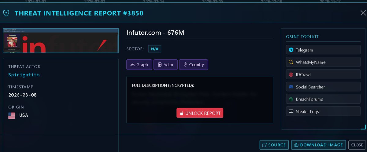 VECERTRadar's tweet photo. 🚨 URGENT ALERT: MASSIVE DATA BREACH – https://t.co/ZA7kGwO7uc 🚨 🇺🇸

🏢 Victim: Infutor (Digital hub for consumer identity management).
👤 Threat Actor: Spirigatito.
📊 Impact: 676,798,866 unique American citizen records.
📅 Date: March 8, 2026.
🇺🇸 Location: USA.

The threat actor Spirigatito has claimed responsibility for the exfiltration of an enormous dataset containing the personal information of nearly 677 million American citizens, including records of deceased individuals. The compromised fields are highly sensitive and include:

Core Identity: Full Names and Dates of Birth (DOB).

Sensitive Identifiers: Social Security Numbers (SSN).

Contact & Location: Physical addresses (City, State, Zip) and phone numbers.

monitor: 

https://t.co/wk9bZJ2Nli

#CyberSecurity #DataBreach #USA 🇺🇸 #Infutor #InfoSec #Spirigatito #IdentityTheft #SSN #ThreatIntel #SecurityAlert #CyberAlert #DataProtection #HackAlert #PrivacyCrisis #CyberEspionage