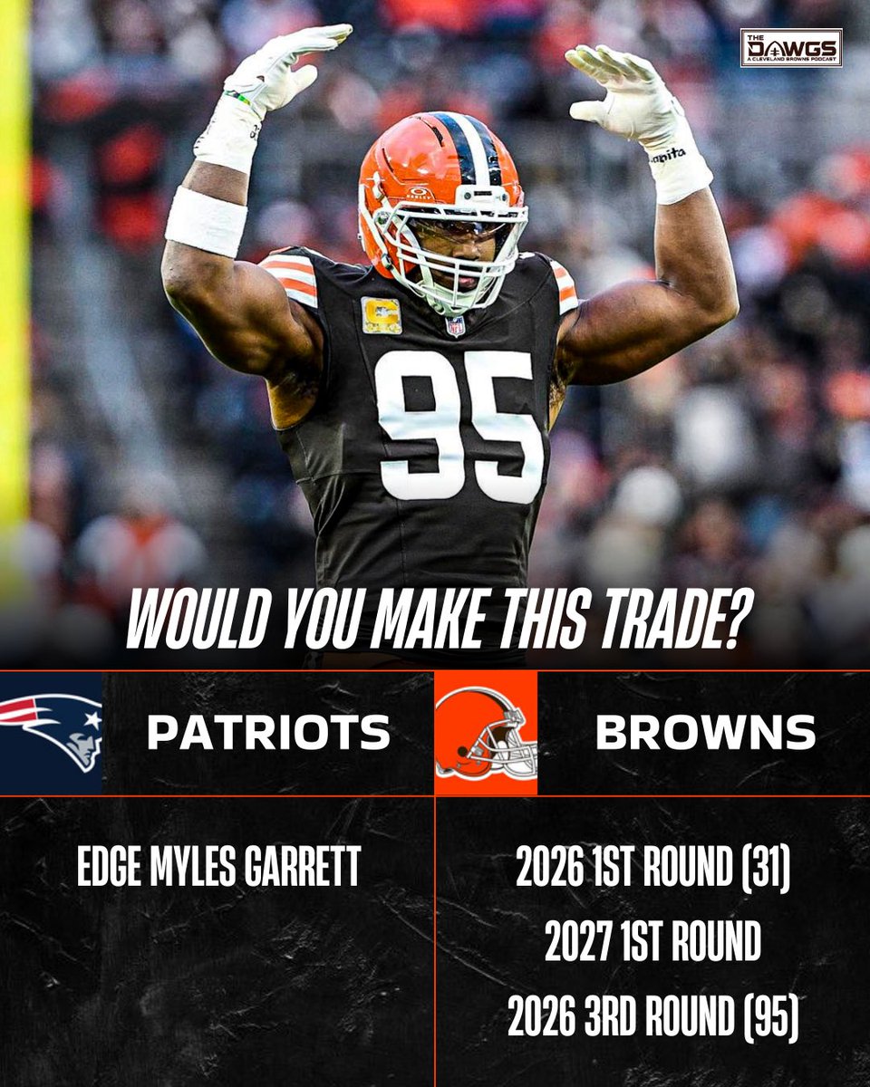 The Dawgs - A Cleveland Browns Podcast tweet media