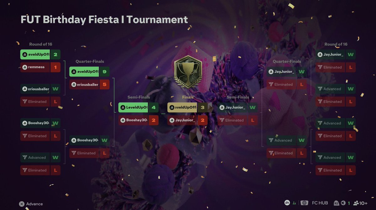 Levelled Up - EA FC 26 Trading ⤴️ tweet media