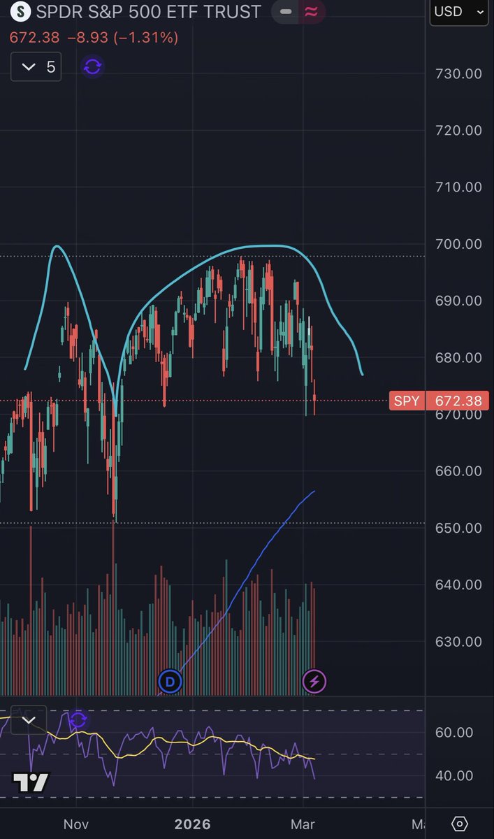 0xFriggin tweet media