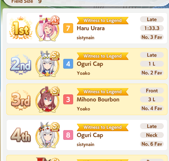 🎲 The Boreal Yoako 🎲 On 🦋 mainly tweet media