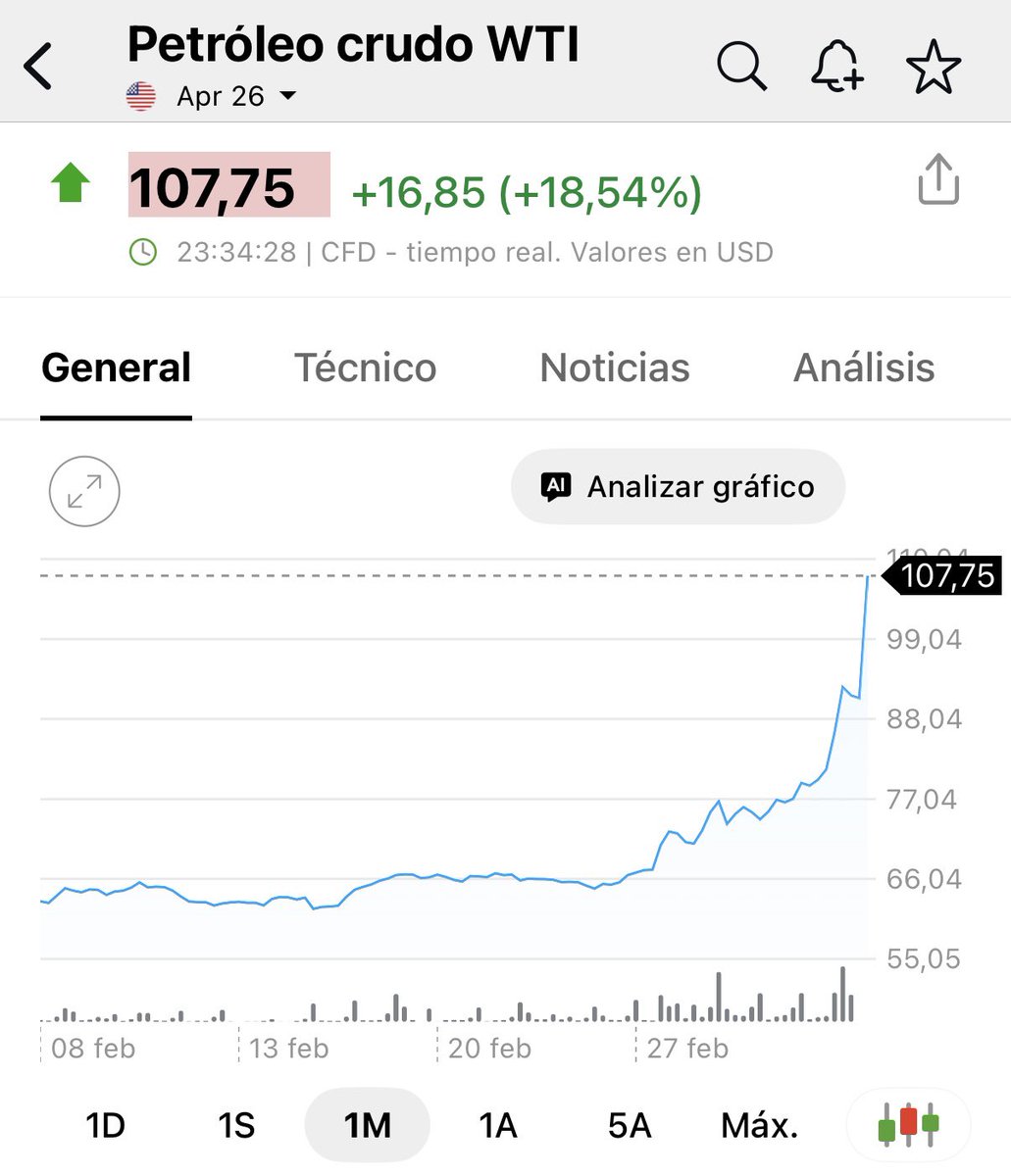 JaviZone 🚀 tweet media