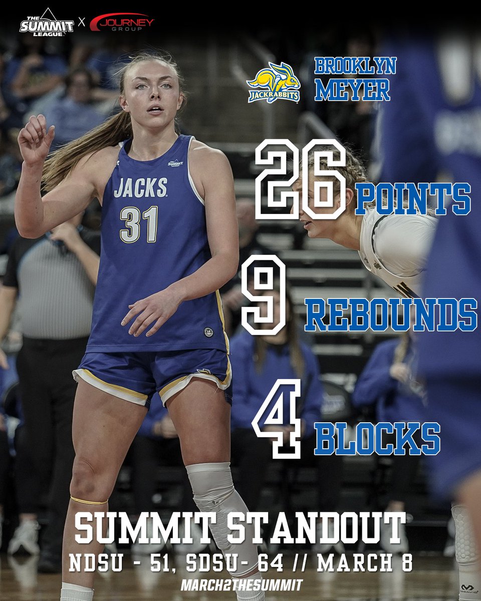 Summit Hoops tweet media