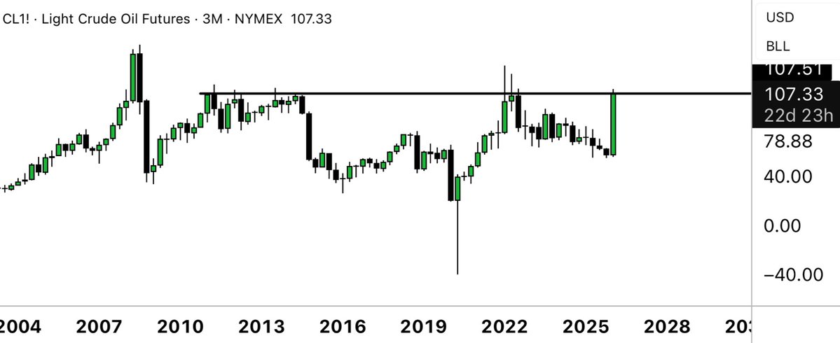 StonkTrump tweet media