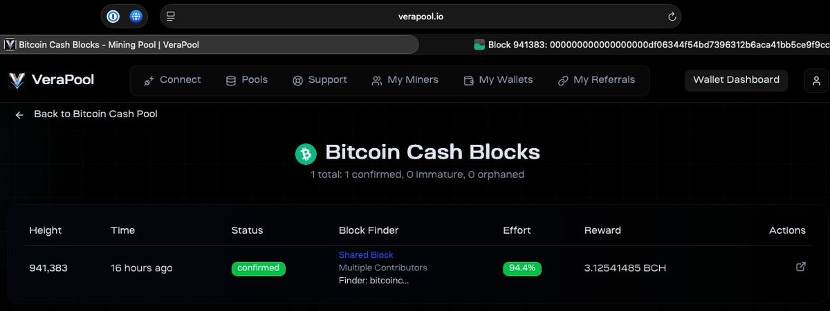 Verapoolio's tweet photo. Every mining pool remembers its first block.

Today Verapool mined ours.

Bitcoin Cash
Block 941,383

What makes it even more interesting is that it happened during an infrastructure stress test, while we were pushing the system to its limits.

Even under load, the pool stayed stable and produced the winning share.

Small step for the pool.
Big validation for the infrastructure.

https://t.co/c5nsPMqrMm

#BitcoinMining #BCH #MiningPool