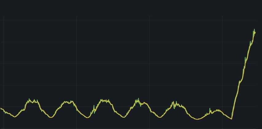 Benjamin Verbeek tweet media