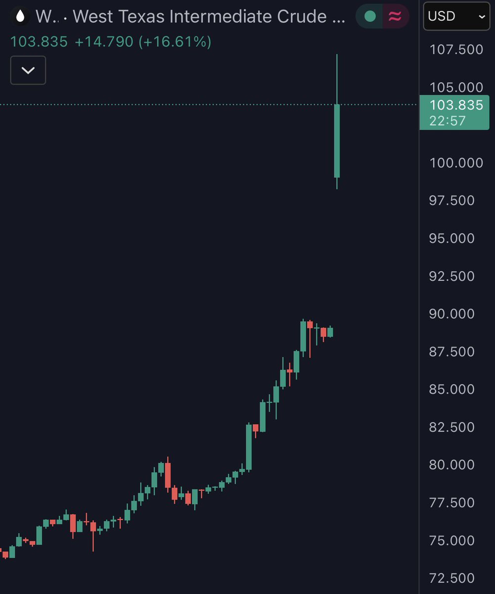 dxrnelljcl tweet media