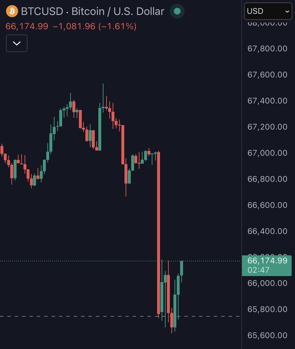 dxrnelljcl tweet media