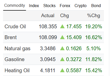 Evergreen Intel tweet media
