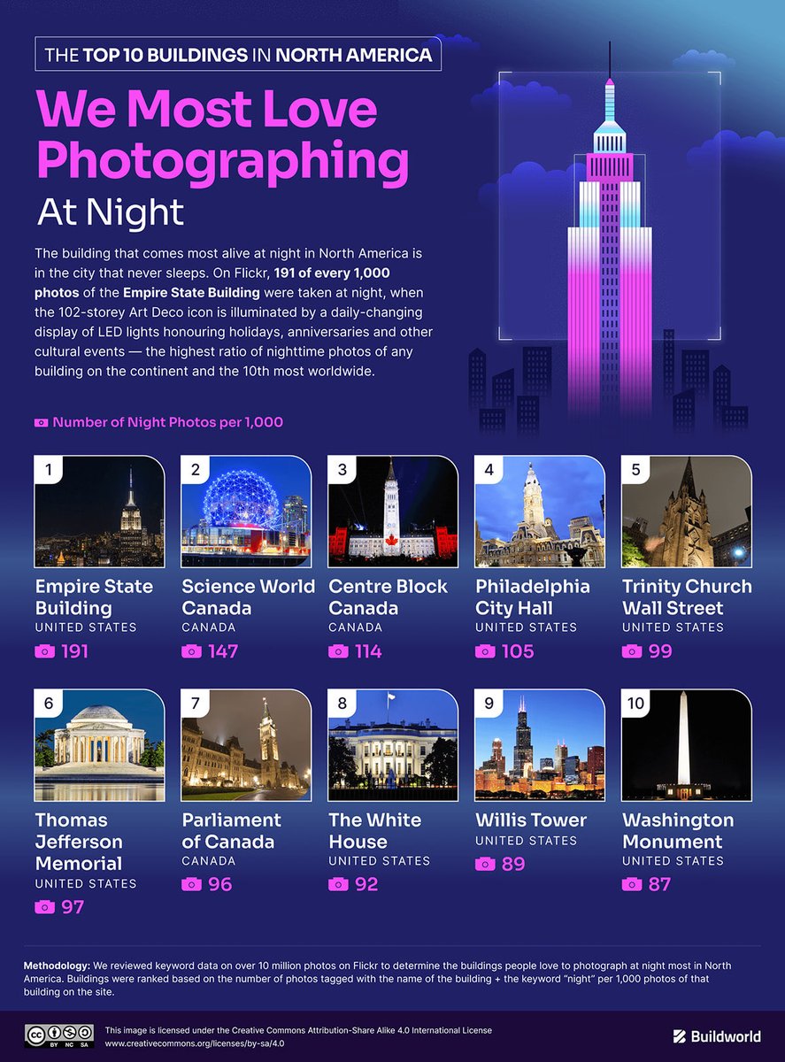 Matt Ilich tweet media