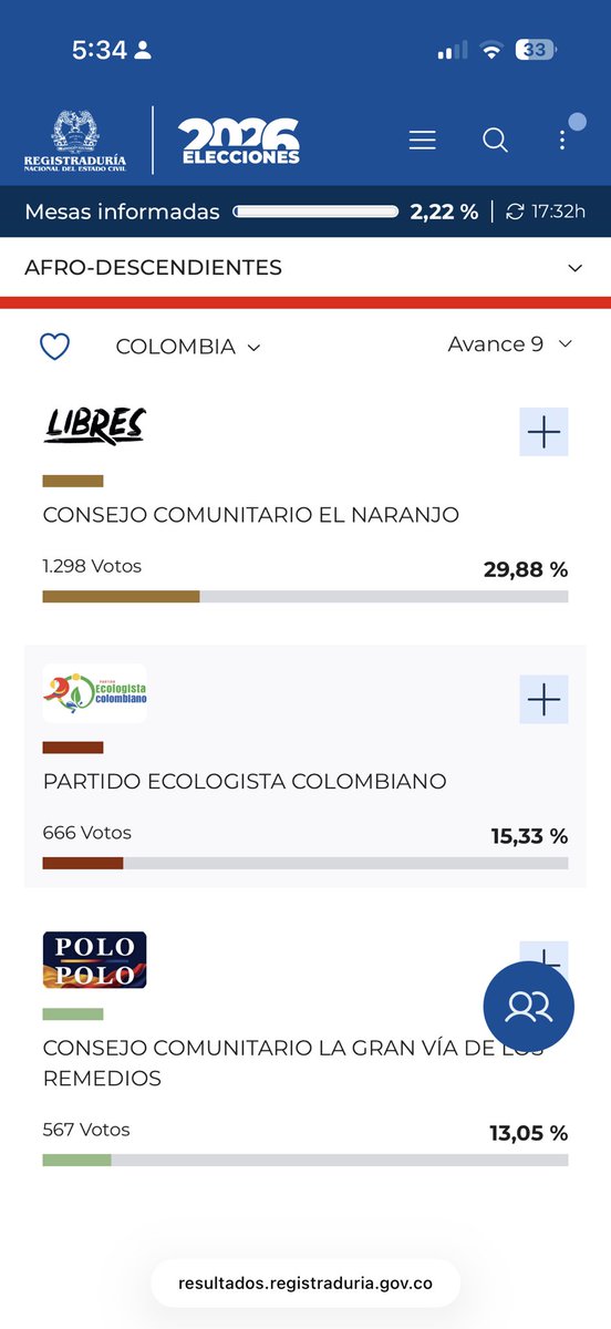 LatamBuzz tweet media