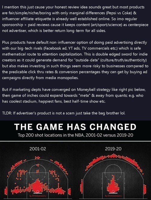 Maybe merge the promos &amp; jams? Like performance art or sport franchise, both mediums have public posterity records, backstage access &amp; holistic marketing incentives (players, fans &amp; sponsors share directional vibes). Or your institute could act as a league for other Game B teams.