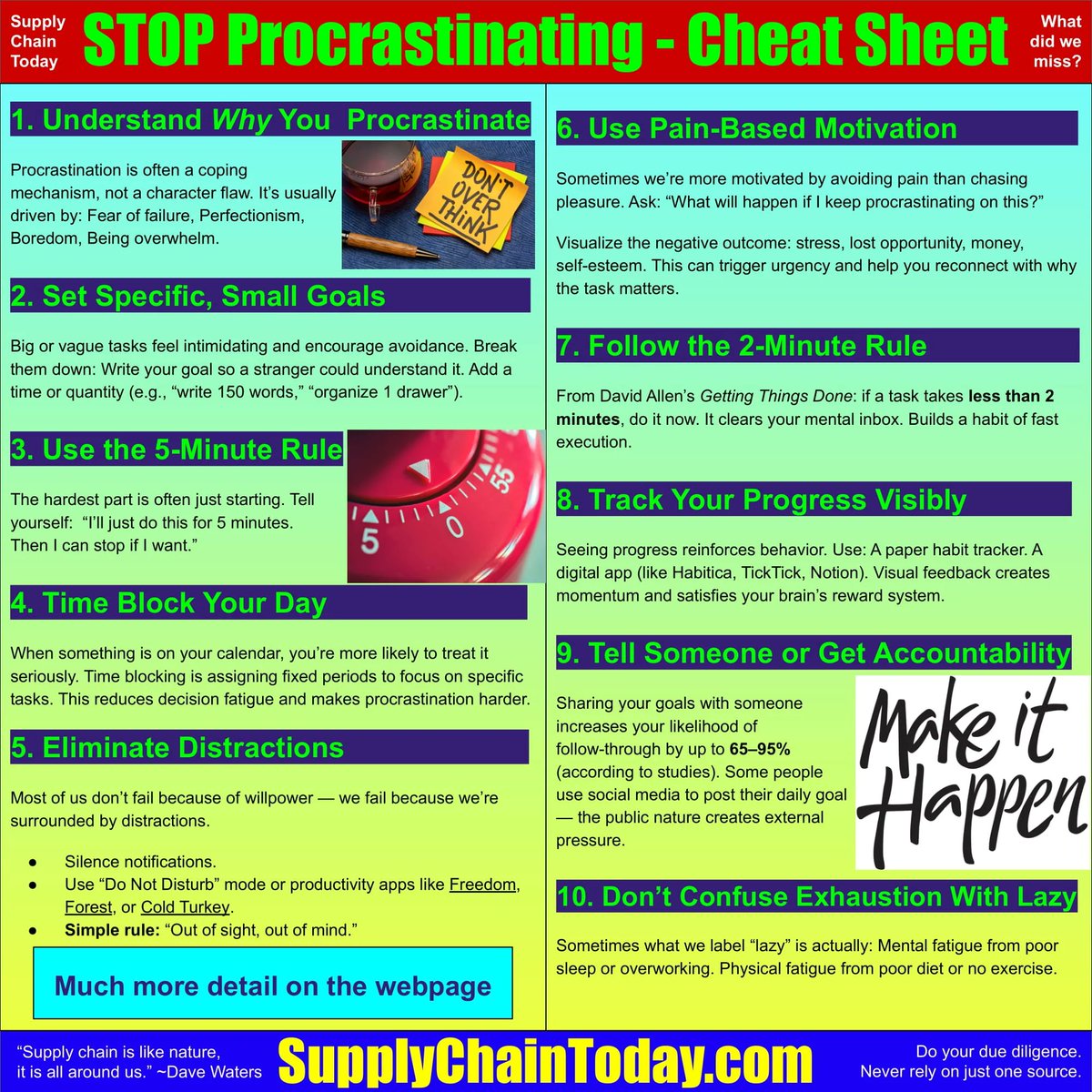 SupplyChainBlog's tweet image. 10 Tips to Stop Procrastination: Become More Productive TODAY!   To get more done and feel less overwhelmed, it’s time to stop procrastination in its tracks.  #StopProcrastination #ProductivityTips #GetThingsDone  #MindsetMatters  Further Details:  supplychaintoday.com/stop-procrasti…