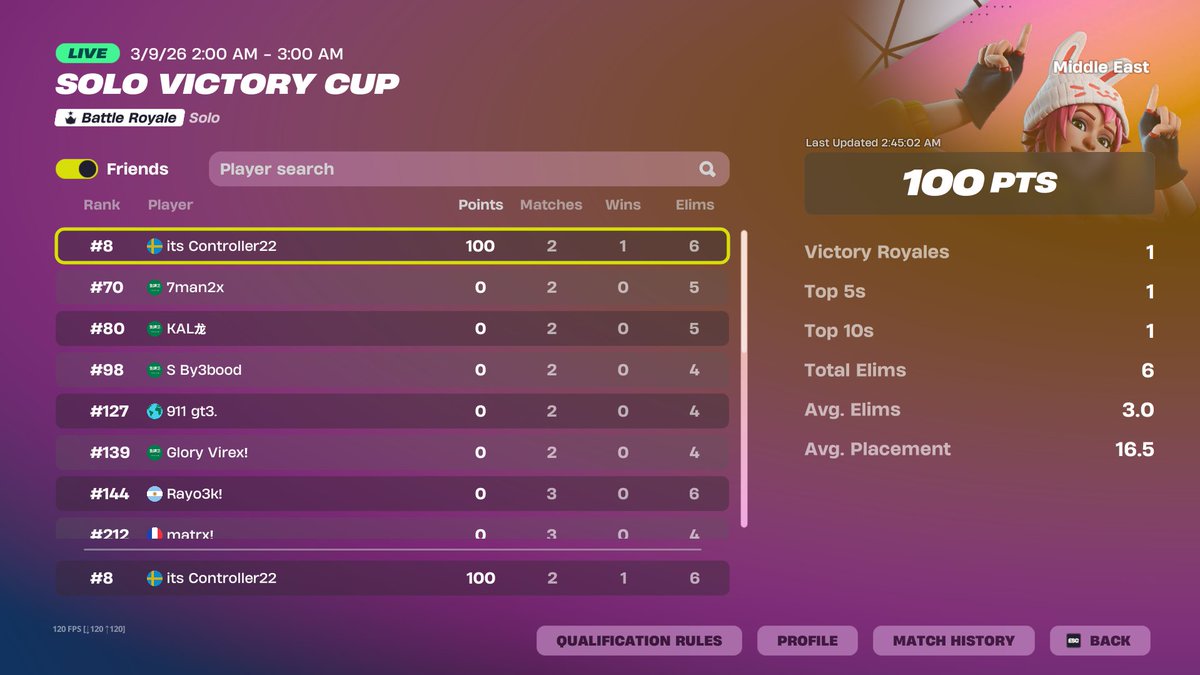 Controller tweet media