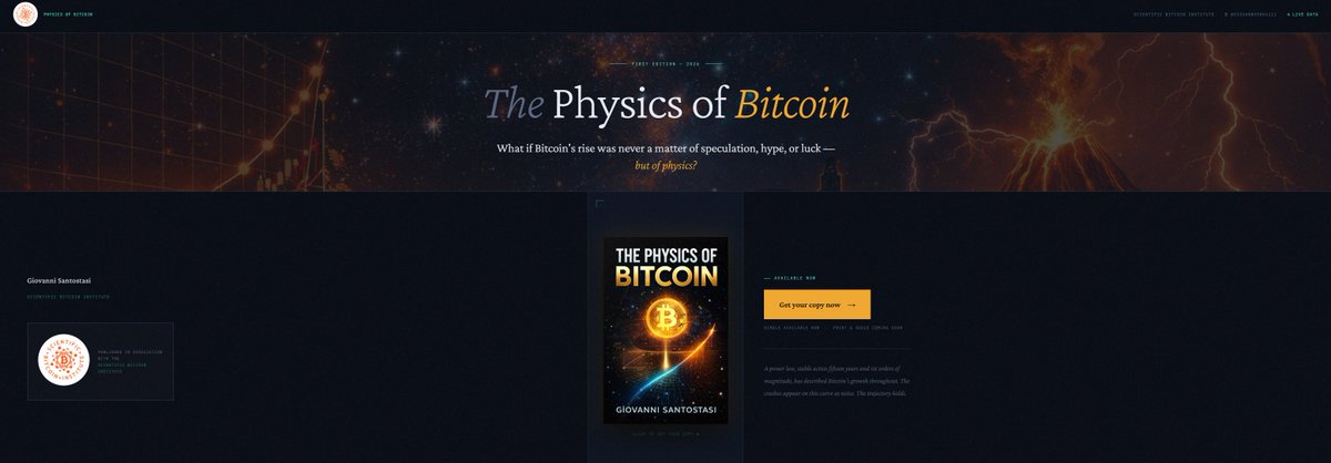 Giovanni's BTC_POWER_LAW tweet media