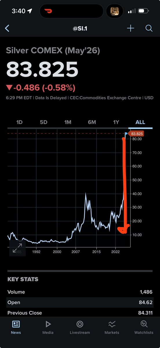 Christopher Greene 😎🏝🚀⛵️ tweet media