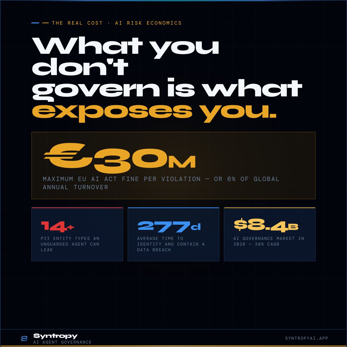 Syntropy tweet media