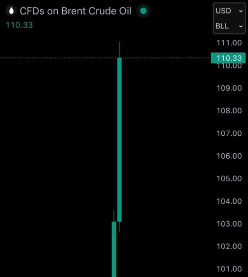 ram 💹🧲 tweet media