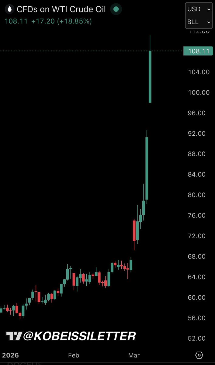 Not Jerome Powell tweet media