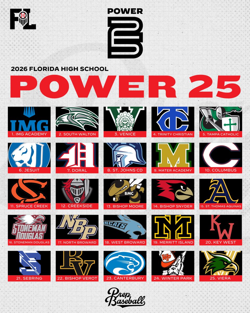 Prep Baseball Florida tweet media