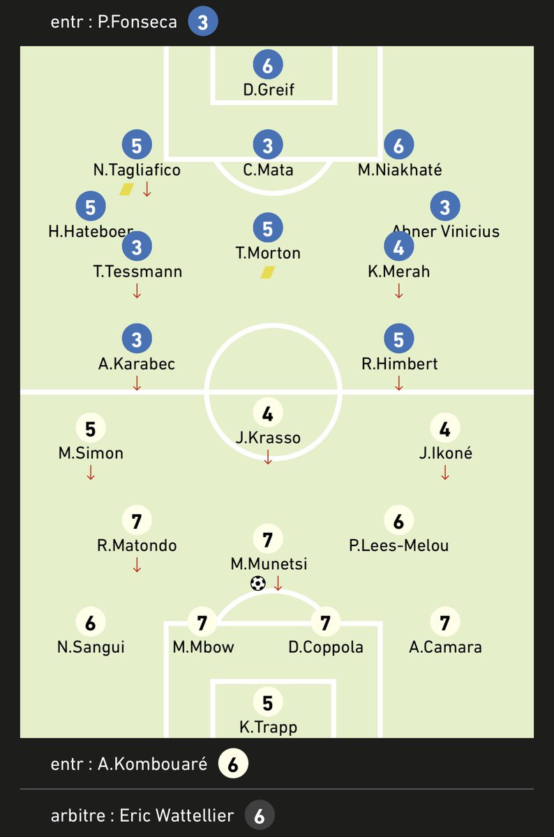 Tom Ford🦁🇬🇭🇫🇷 tweet media