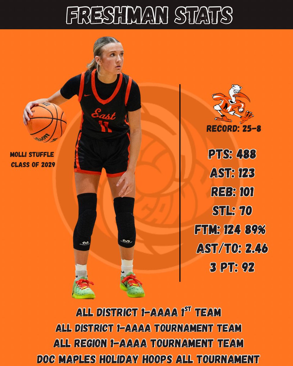 Shawn Stuffle tweet media